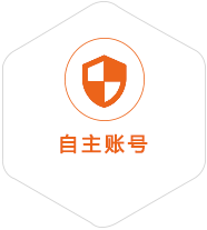 渑池到匈牙利国际快递